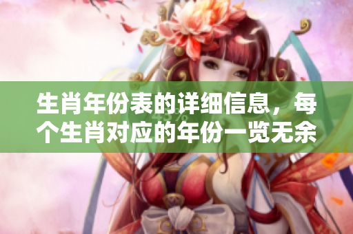 生肖年份表的详细信息，每个生肖对应的年份一览无余