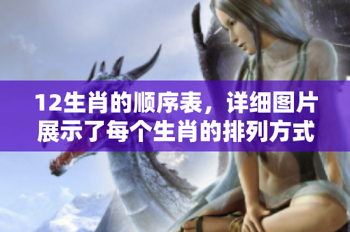 12生肖的顺序表，详细图片展示了每个生肖的排列方式